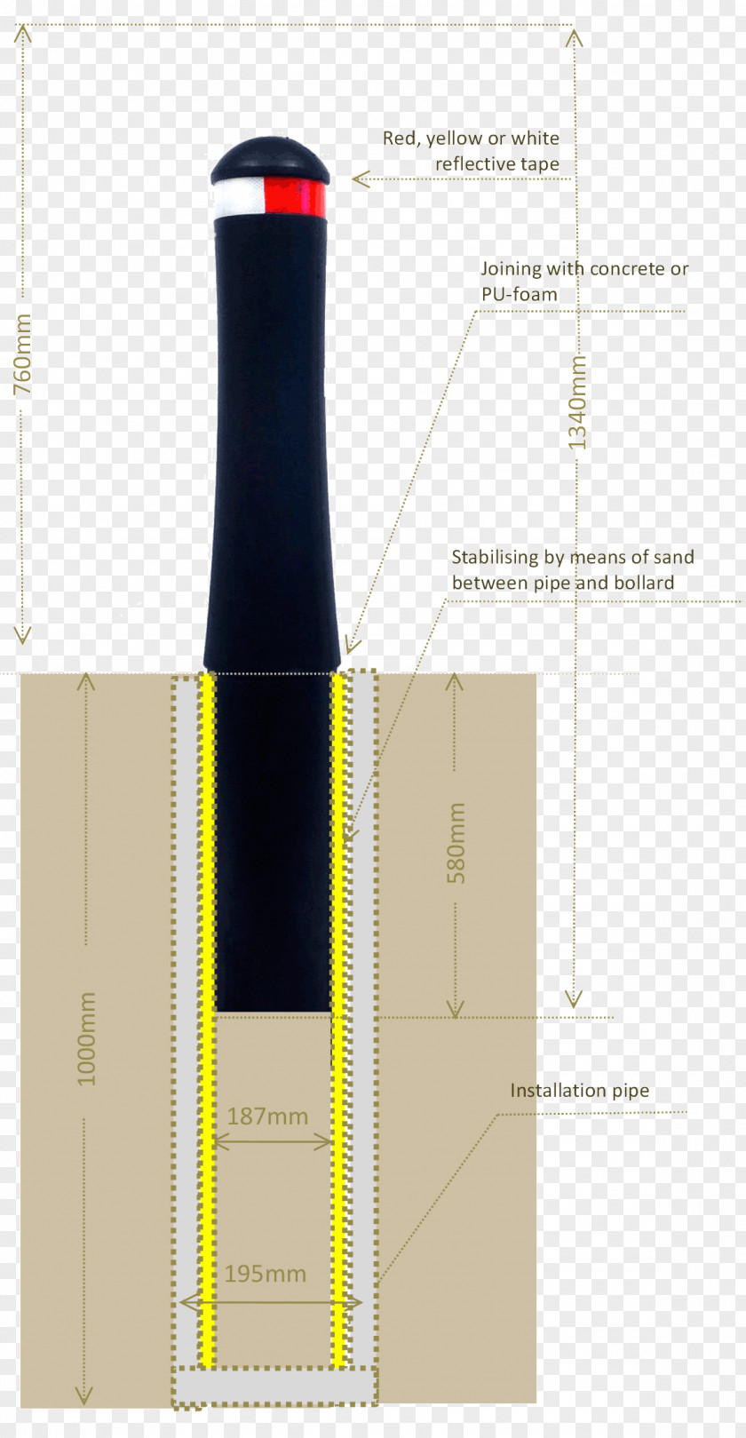 Specification Bollard Post Drawing Concrete PNG