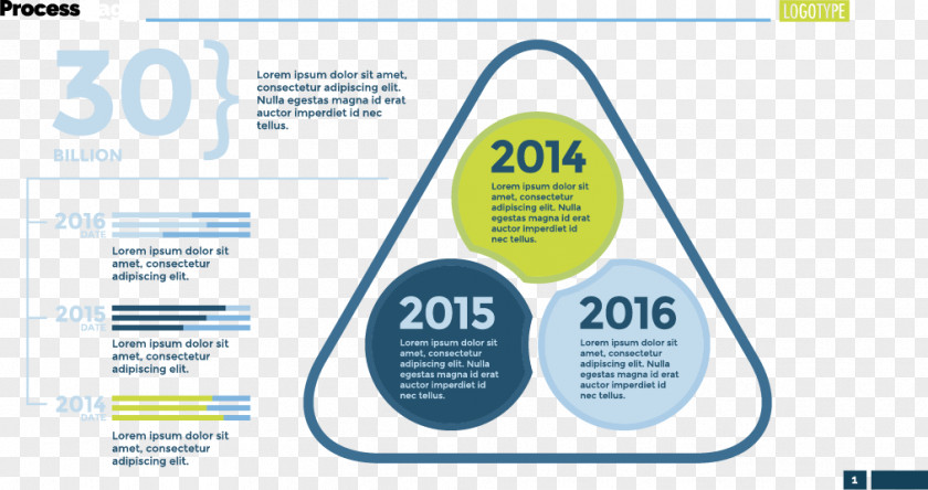 Triangle Round Timeline Circle PNG