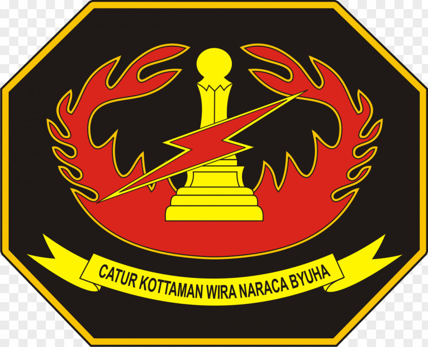 Pasukan Khusus Kopassus Group 3 / Sandhi Yudha Indonesian National Armed Forces Intelligence Assessment PNG