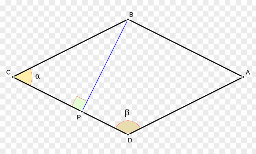 Angle Rhombus Wiktionary Parallelogram Romanian PNG