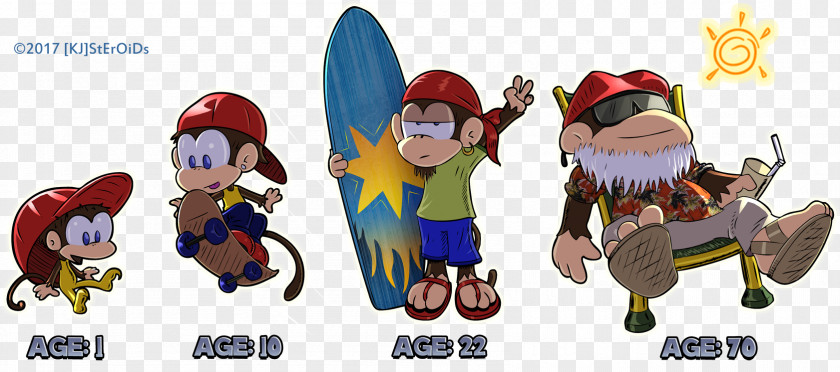 Donkey Kong Country 3: Dixie Kong's Double Trouble! 64 Diddy Racing Cranky PNG