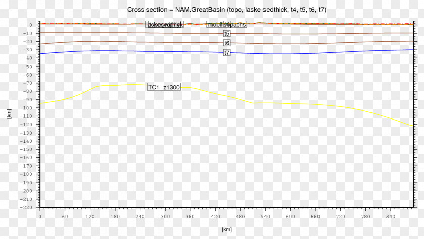 Line Angle Diagram PNG