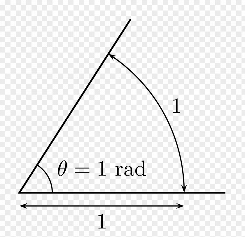 Angular Geometry Milliradian Angle Turn Unit PNG