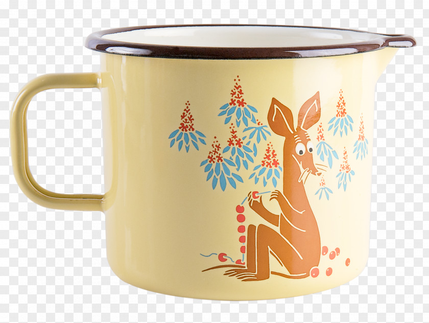 Coffee Cup PNG