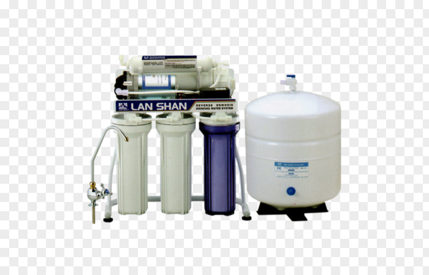 Water Treatment Osmosis Membrane Food PNG