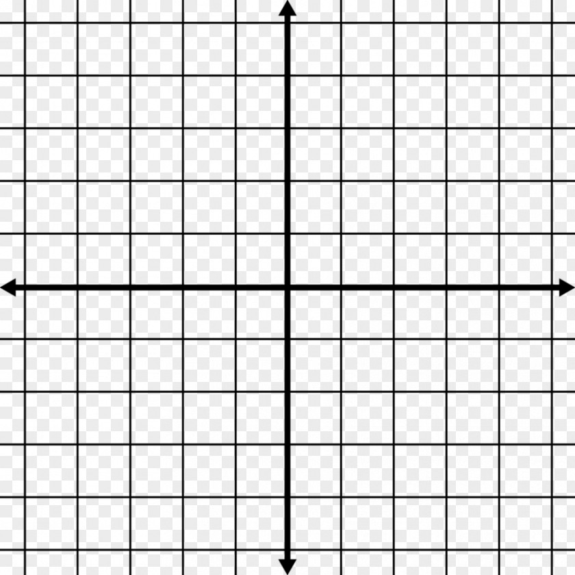 Grid Vector Cartesian Coordinate System Graph Paper Of A Function Plane PNG