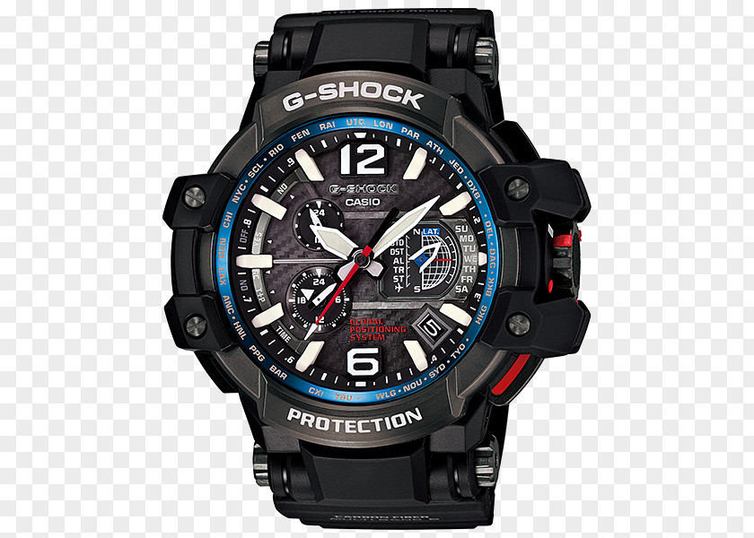 G Shock Master Of G-Shock GPW-1000 Watch Casio PNG