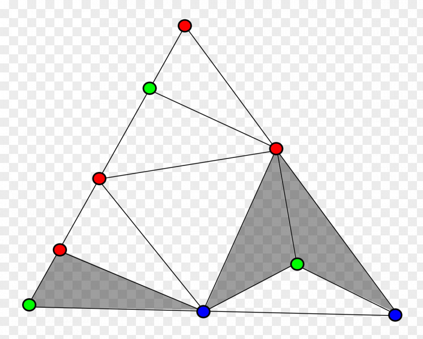 Mathematics Brouwer Fixed-point Theorem Sperner's Lemma Mathematical Proof PNG