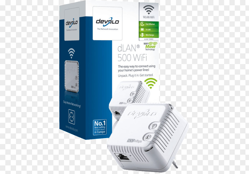 Powerline Power-line Communication PowerLAN Devolo Wi-Fi HomePlug PNG