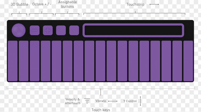 Xylophone Brand Material PNG