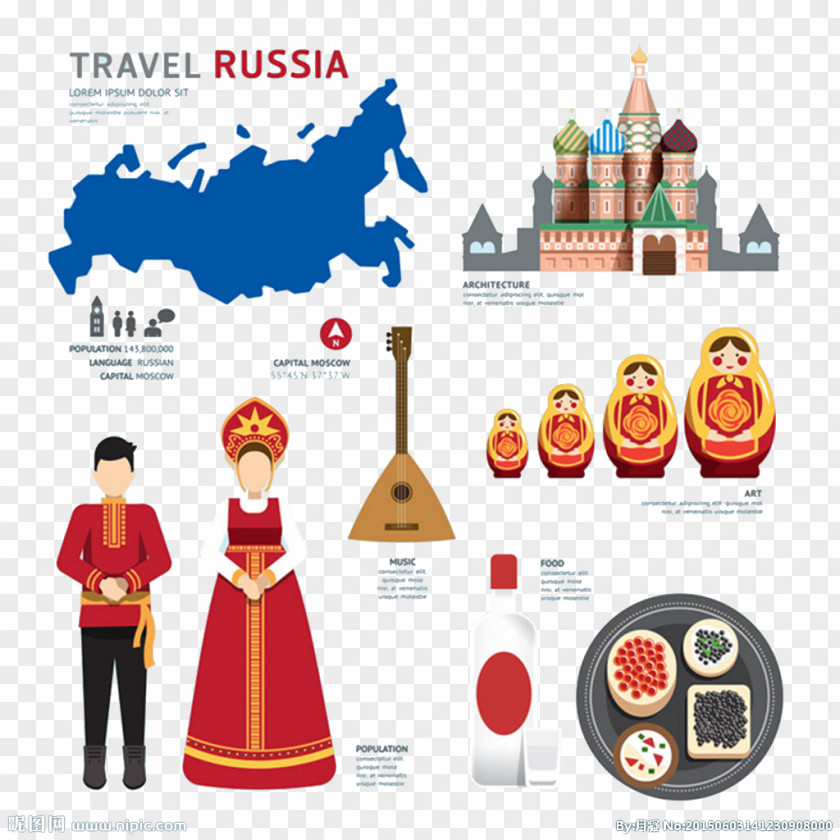 Flat Russia Landmarks Map Illustration PNG