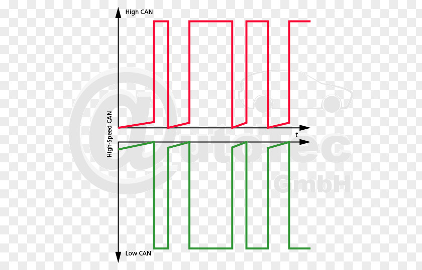 Line Furniture Angle PNG