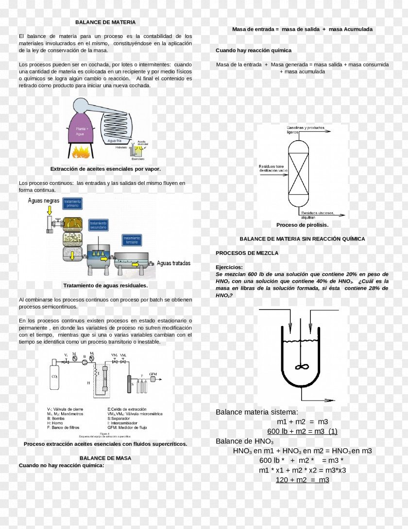 Energy Mass Balance Chemical Reaction Matter Chemistry Sulfuric Acid PNG