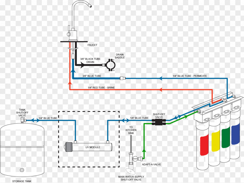 Line Drawing Research Engineering PNG