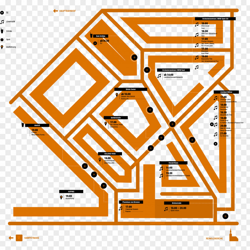 Design Graphic Brand Diagram PNG