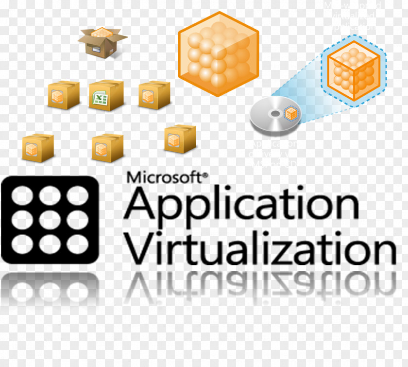 Microsoft App-V Application Virtualization System Center Configuration Manager PNG