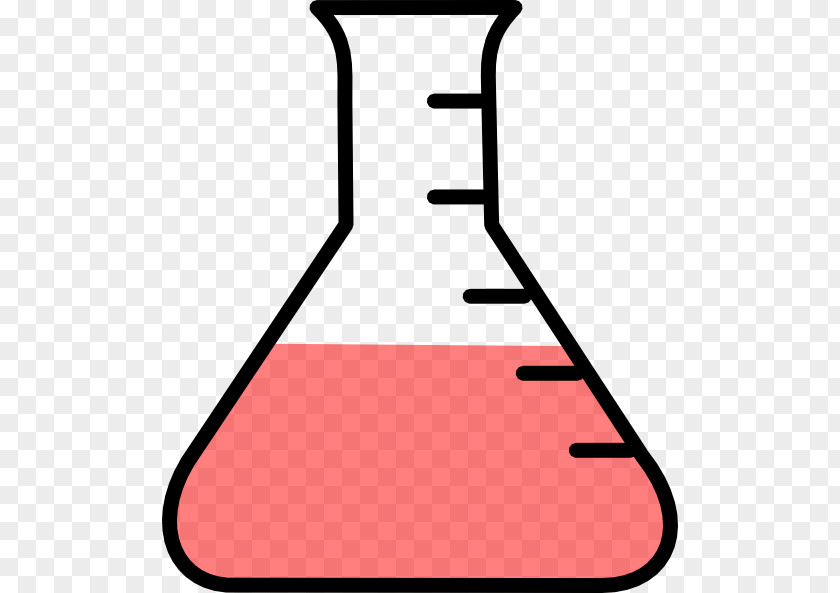 Flask Beaker Science Chemistry Laboratory Flasks PNG