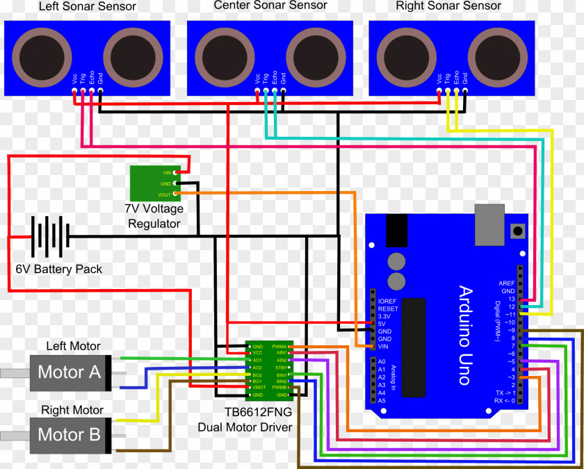 Robot Obstacle Avoidance Ultrasonic Transducer Arduino Diagram Control PNG