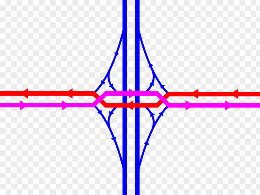 4/1 4/2 Ratchadamri Rd Diverging Diamond Interchange Interstate 75 In Ohio Continuous-flow Intersection PNG