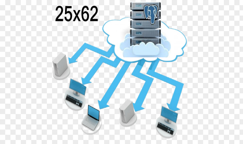 Cloud Computing Web Hosting Service Development Computer Servers Internet PNG