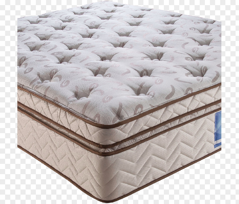 Mattress Sealy Corporation Restonic Bed Price PNG