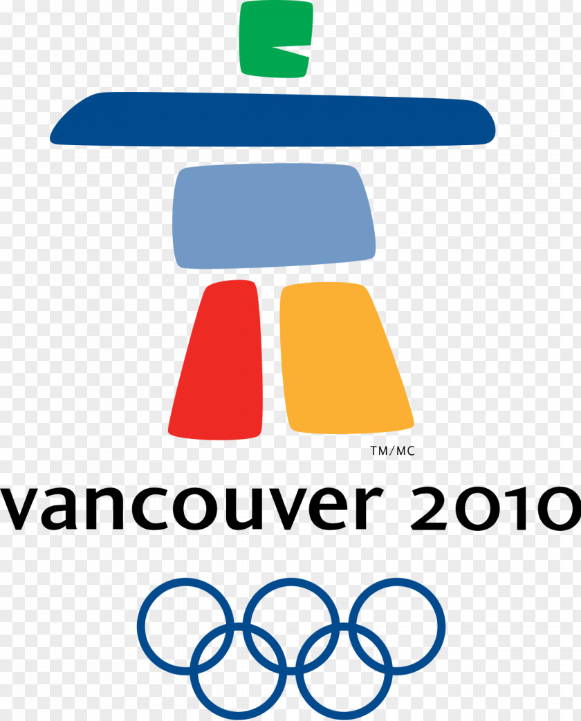 2006 Winter Olympics 2010 Olympic Games 2022 2018 PNG