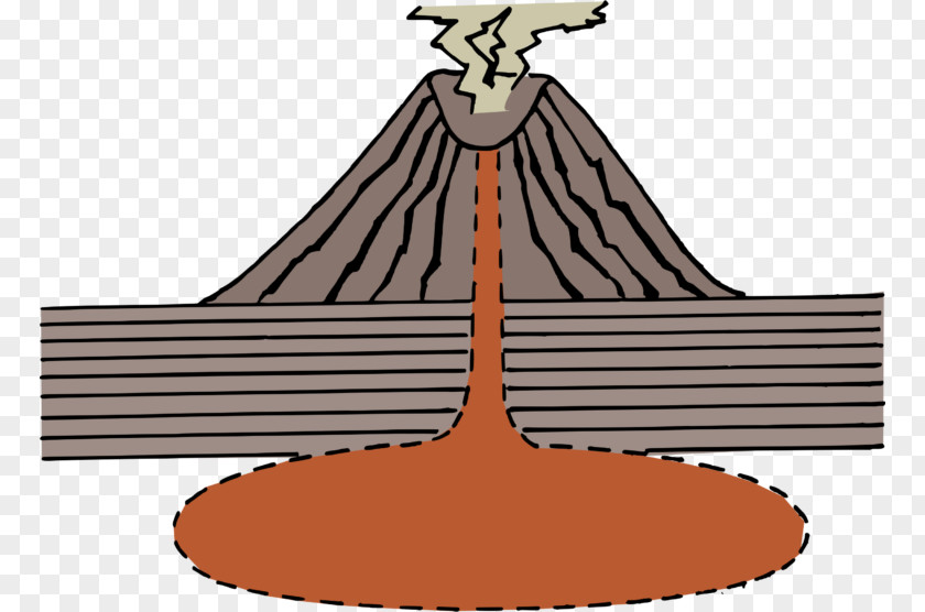 Volcano Diagram Mauna Loa Clip Art PNG