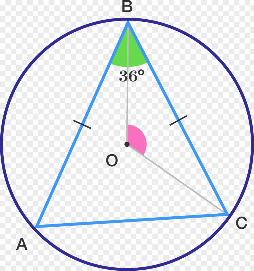 Abc Geometry Triangle Point Circle PNG