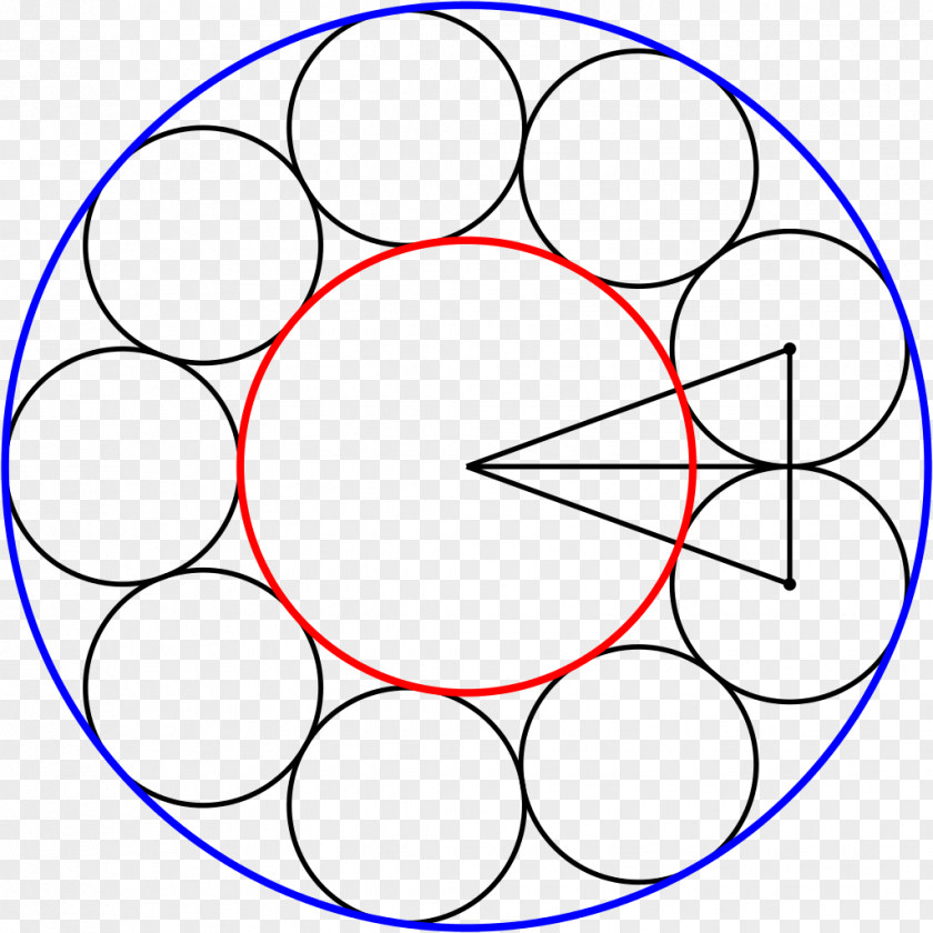 Annular Circle Steiner Chain Tangent Line Angle PNG
