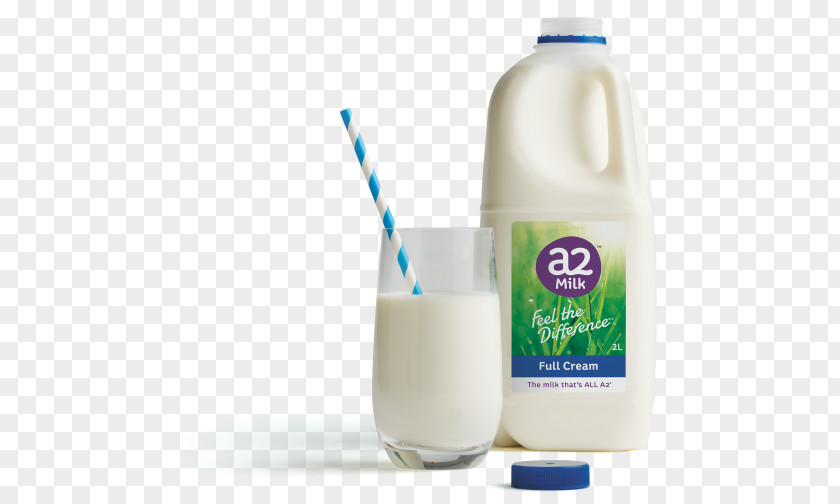 Milk Bottle A2 Dairy Products PNG