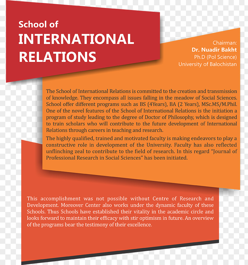 College Mathematics Journal Political Science International Relations Thesis Minhaj University Lahore PNG