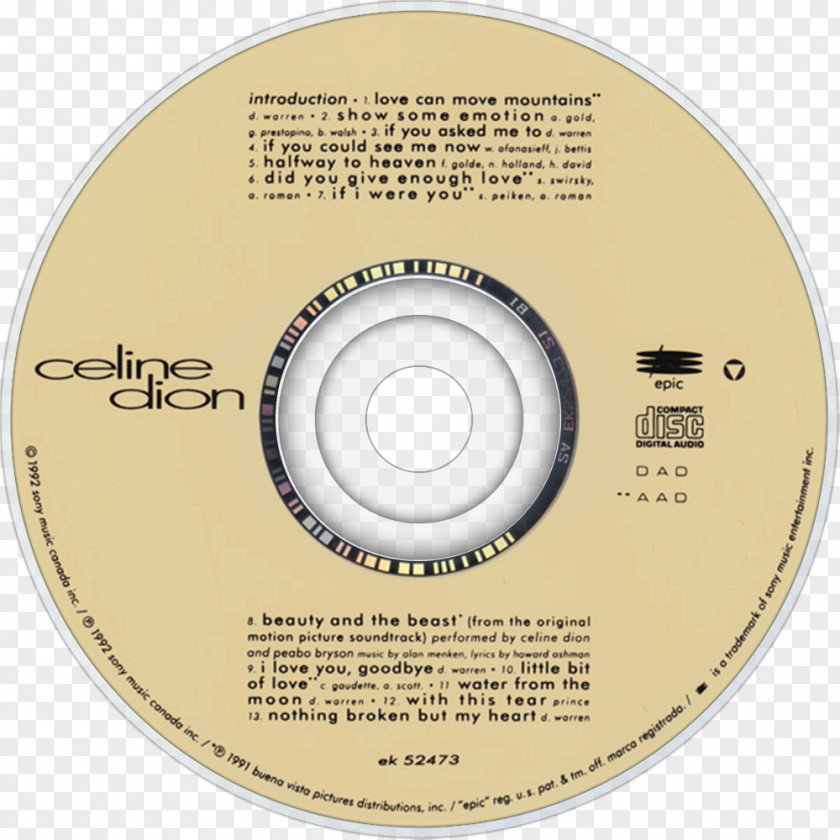 Compact Disc All The Way... A Decade Of Song Album Sans Attendre Music PNG disc the of attendre Music, celine dion clipart PNG