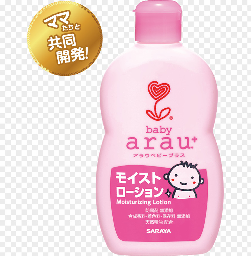 Soap Arau Lotion Saraya リフィル PNG