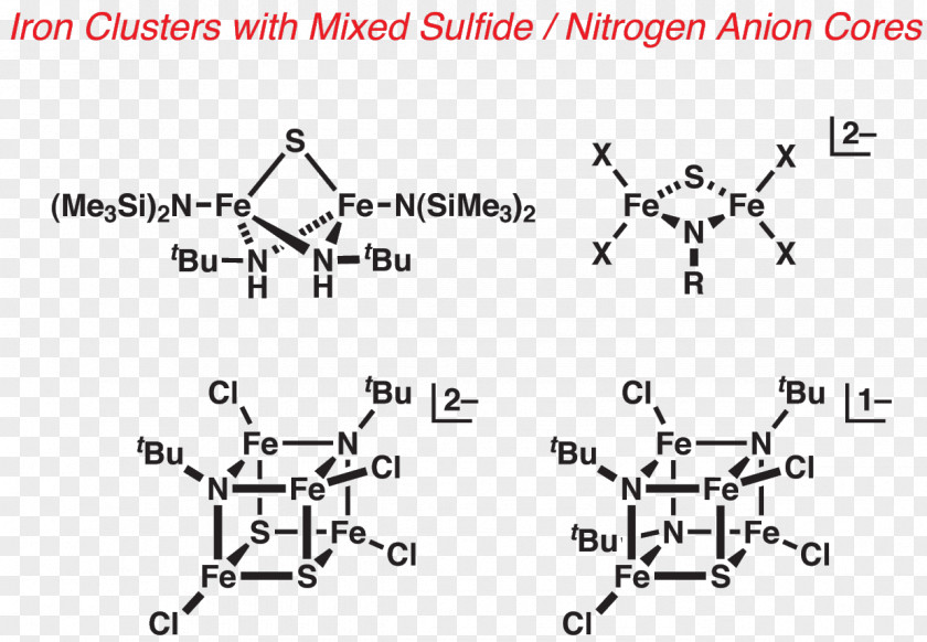 Iron Cluster Chemistry Iron–sulfur Protein PNG