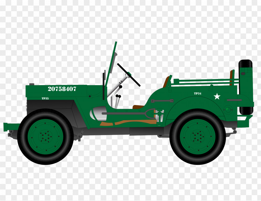 Jeep Wrangler Car Willys MB Humvee PNG