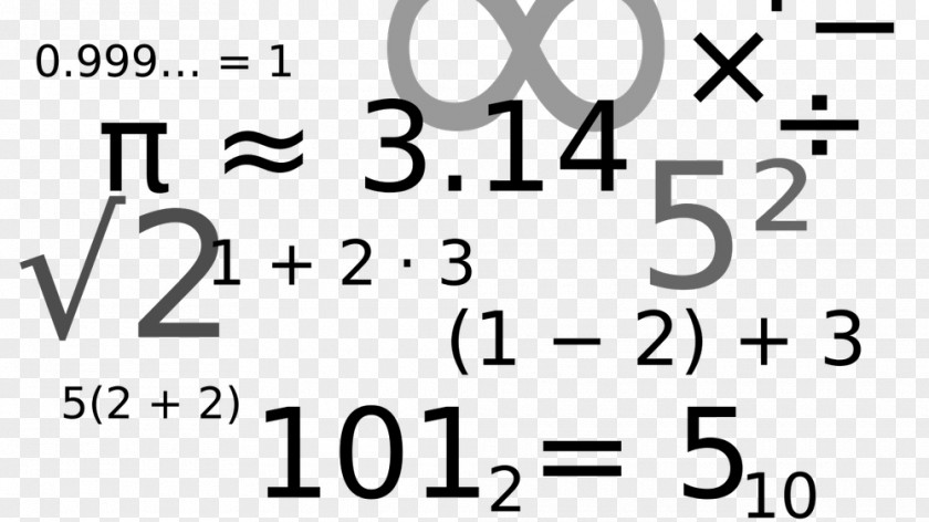Algebra 2 Signs Revelations Of The Closet Numerologist Mathematics Point Bornova AVM Nose Product Design PNG