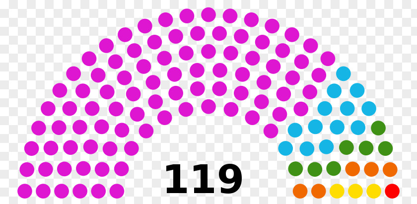 South African General Election, 2014 1938 1948 1910 PNG