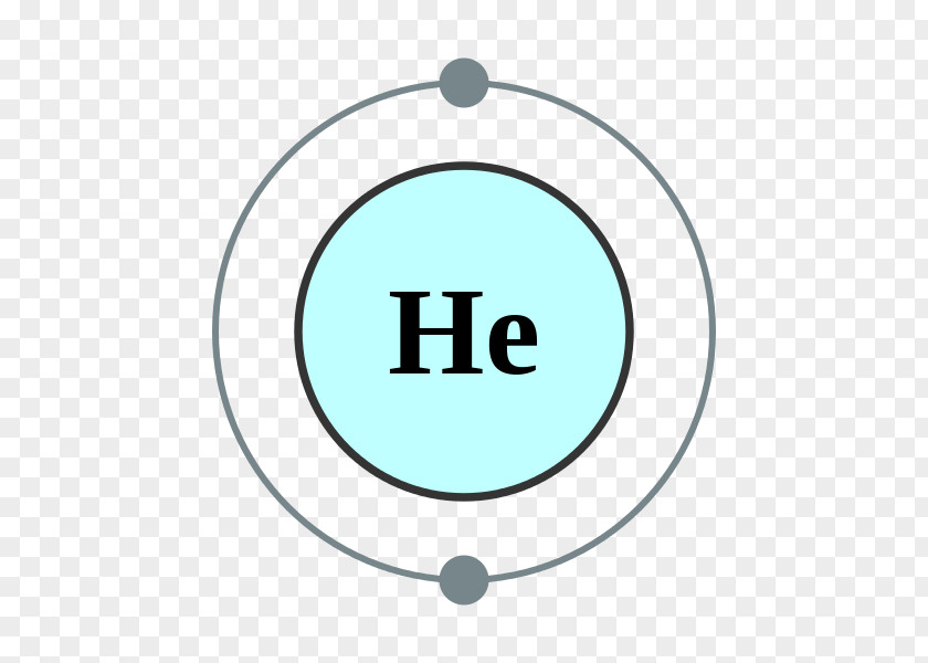 Shells Electron Shell Helium Atom Valence Configuration PNG