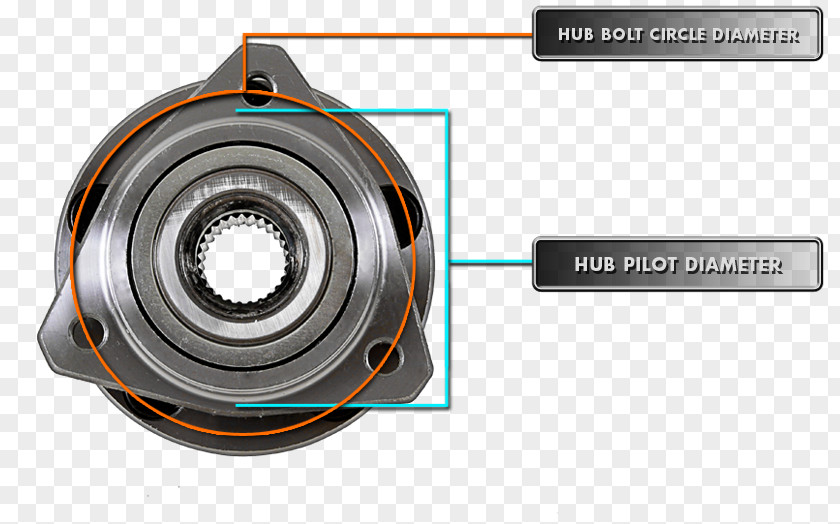 Car Parts Bearing Angle PNG