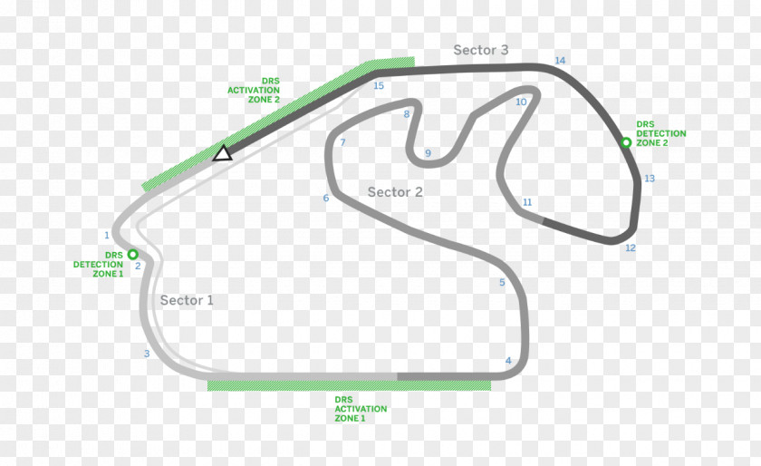 Map Autódromo José Carlos Pace Brazilian Grand Prix Race Track Bahrain International Circuit PNG