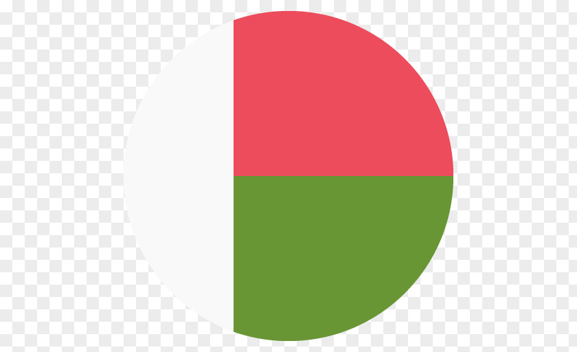 Emoji Flag Of Madagascar Text Messaging PNG