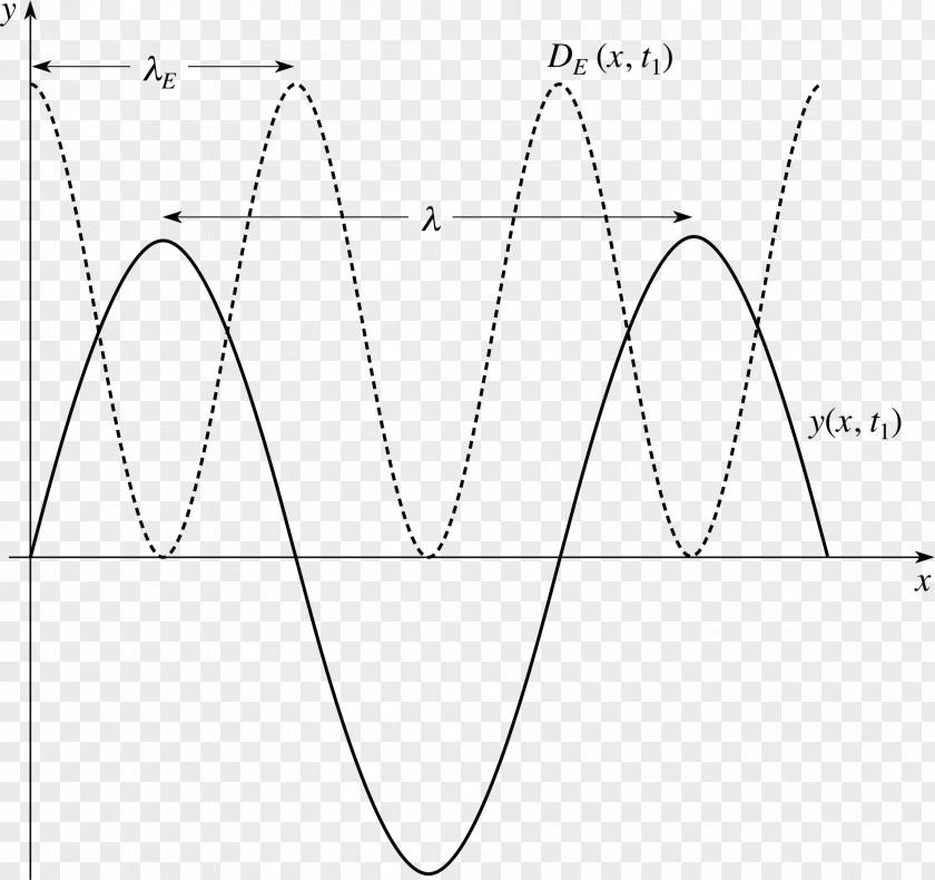 Triangle Paper /m/02csf Drawing Point PNG