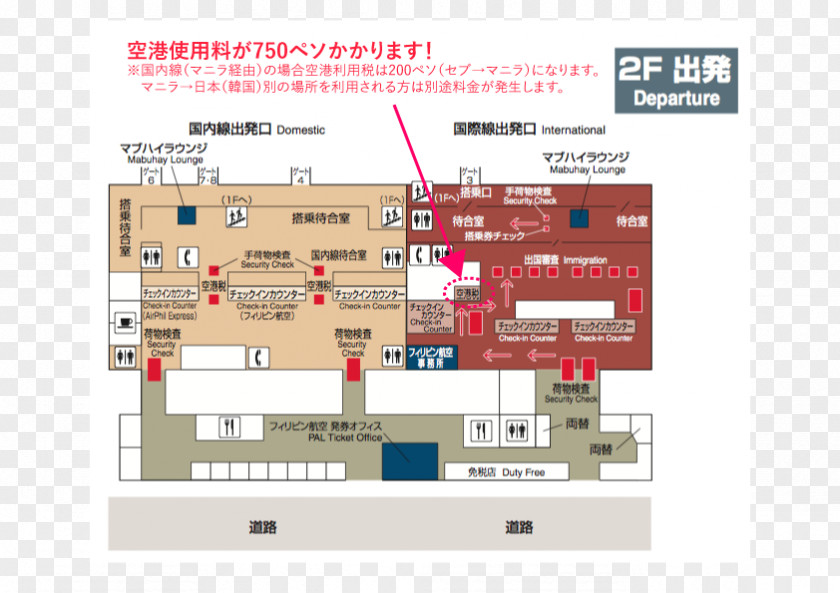 Design Floor Plan Line PNG