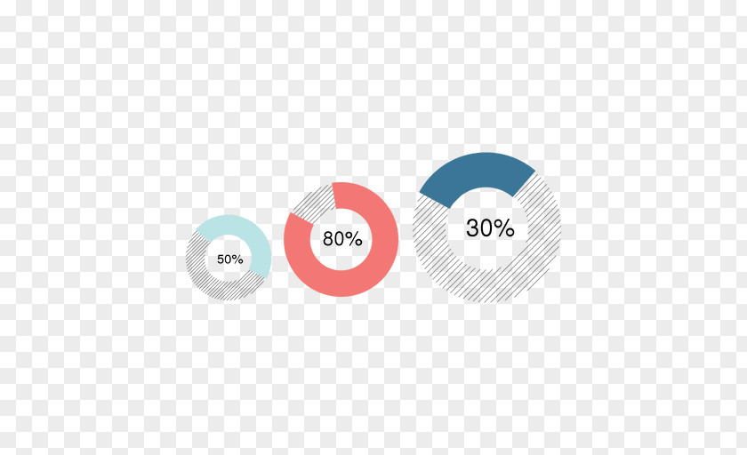 Circle Pie Chart Sign PNG