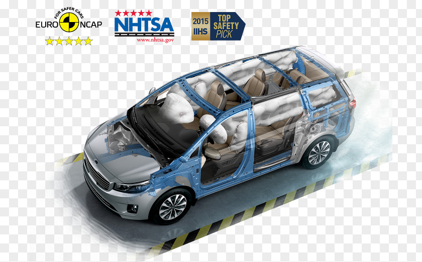 Kia 2018 Sedona Car Sport Utility Vehicle Sportage PNG