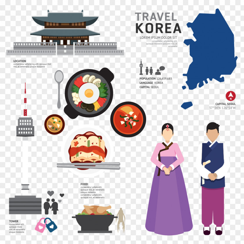 Korea Travel Photos South Royalty-free Illustration PNG