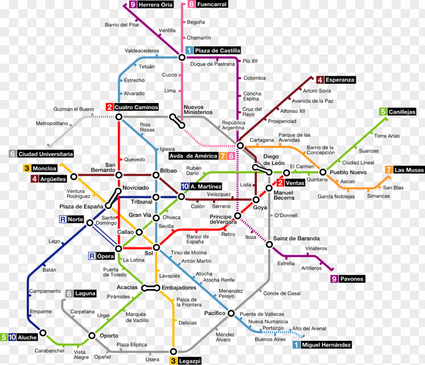Map Rapid Transit Madrid Metro Manoteras Alfonso XIII Historia Del De PNG