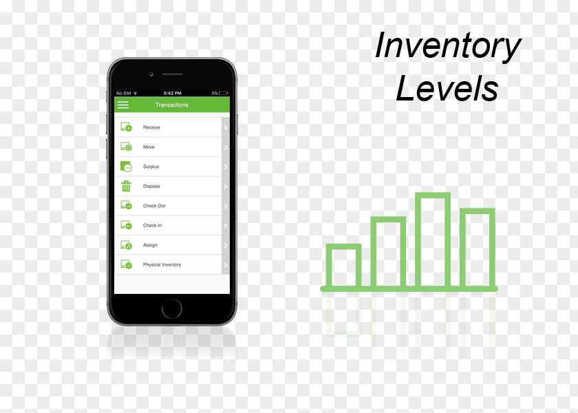 Smartphone Inventory Control Overstock Feature Phone PNG