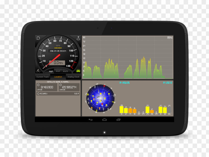 Car Display Device Motor Vehicle Speedometers Screenshot PNG