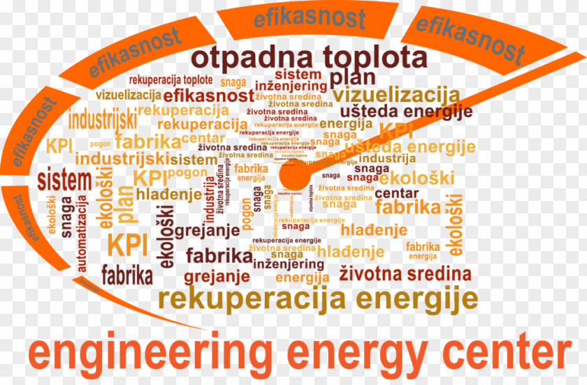 Energy Heat Pump Abkühlung Radio Apatin PNG